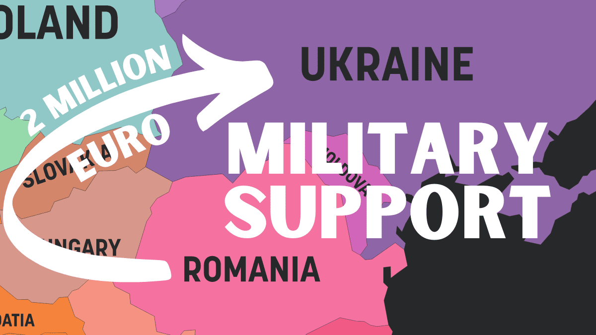 Ukraine aid 2 mil euro