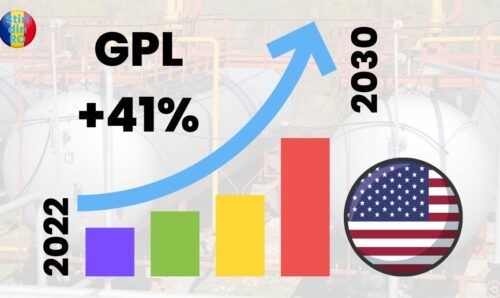 Cat GPL exporta America