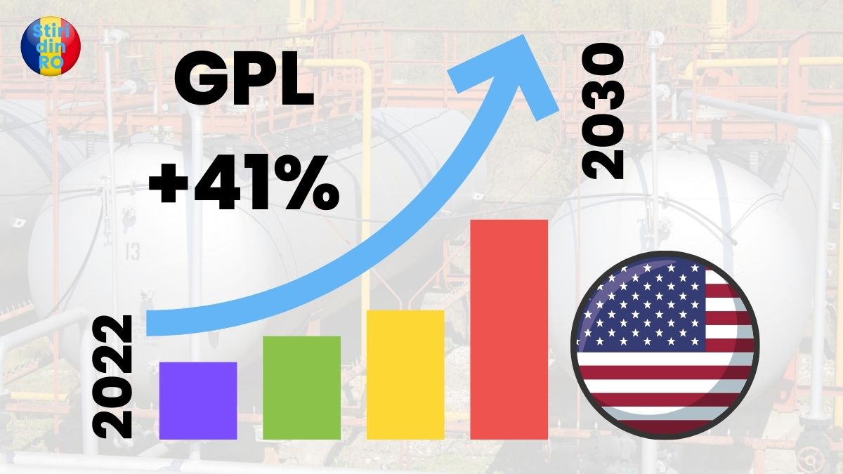 Cat GPL exporta America