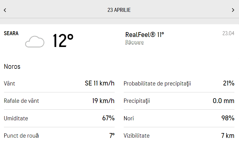 vremea de paste seara in Iasi