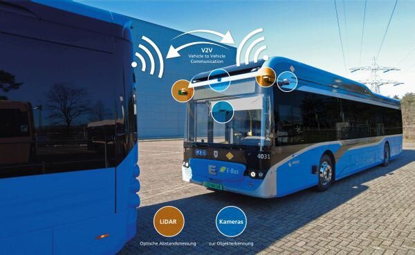 A flexibility boost for bus transport